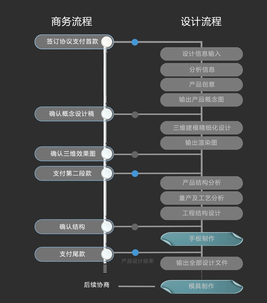 凯时kb优质运营商 -(中国)集团_image2245