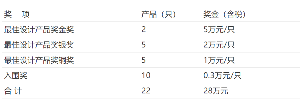 凯时kb优质运营商 -(中国)集团_首页8872